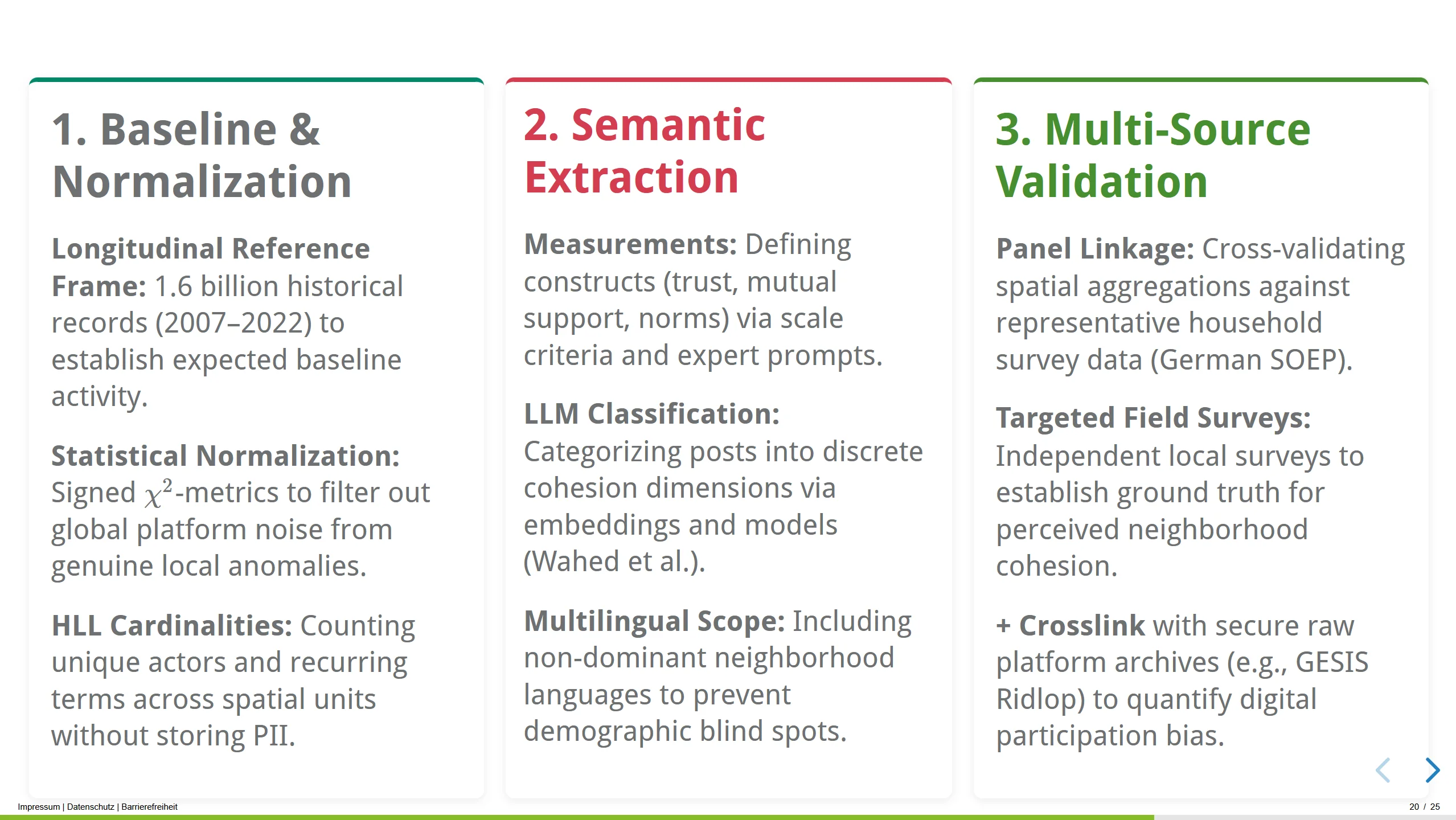Operationalizing Neighborhood Social Cohesion: Three Pillars