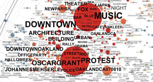 Tag Map Example